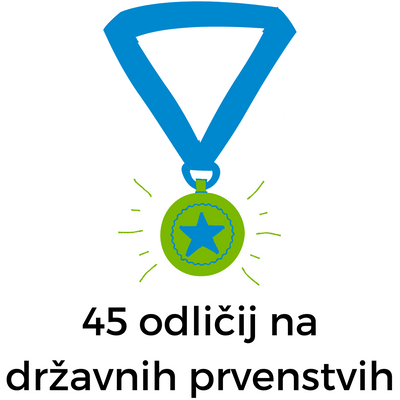 Odličja na državnih prvenstvih