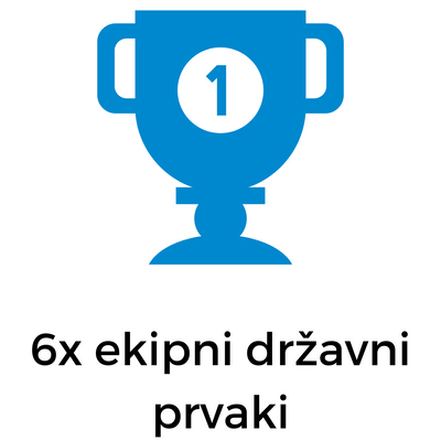 Število naslovov ekipnih državnih prvakov