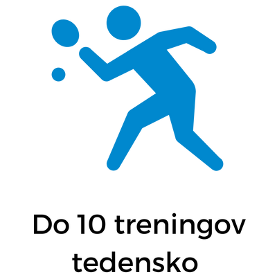 Logo tekmovalna skupina