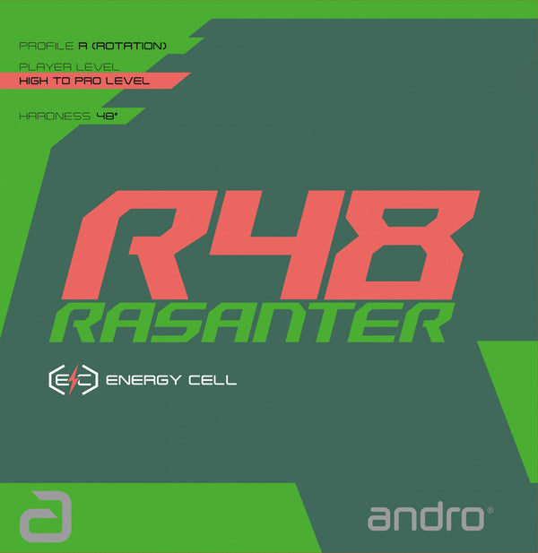 ANDRO Rasanter R48 EnergyCell