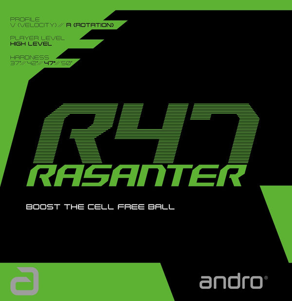 ANDRO Rasanter R47