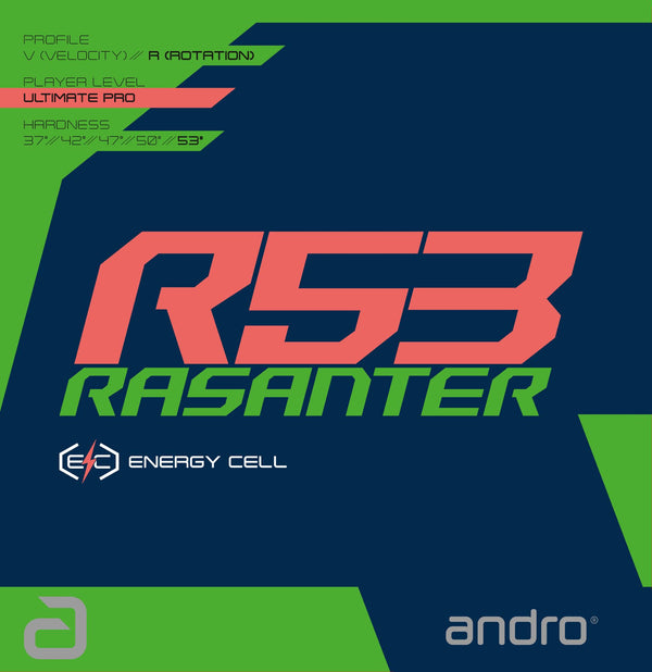 ANDRO Rasanter R53 EnergyCell