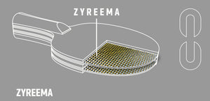 ANDRO Synteliac ZCO