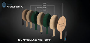 ANDRO Synteliac VCI