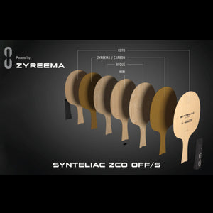 ANDRO Synteliac ZCO